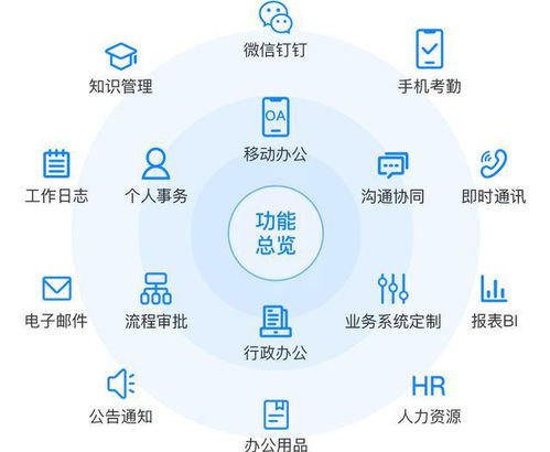無人值守，工作照常運轉 蒲公英X5升級版路由器助力企業(yè)高效管理