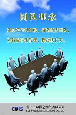 企業(yè)團隊理念 打造高效管理的核心基石