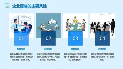 企業風險管理和內部監控 培訓與咨詢服務的價值與實施路徑