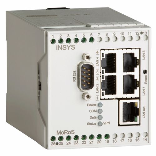 德國insys icom 工業數據通信專家，以高清影像展現技術實力